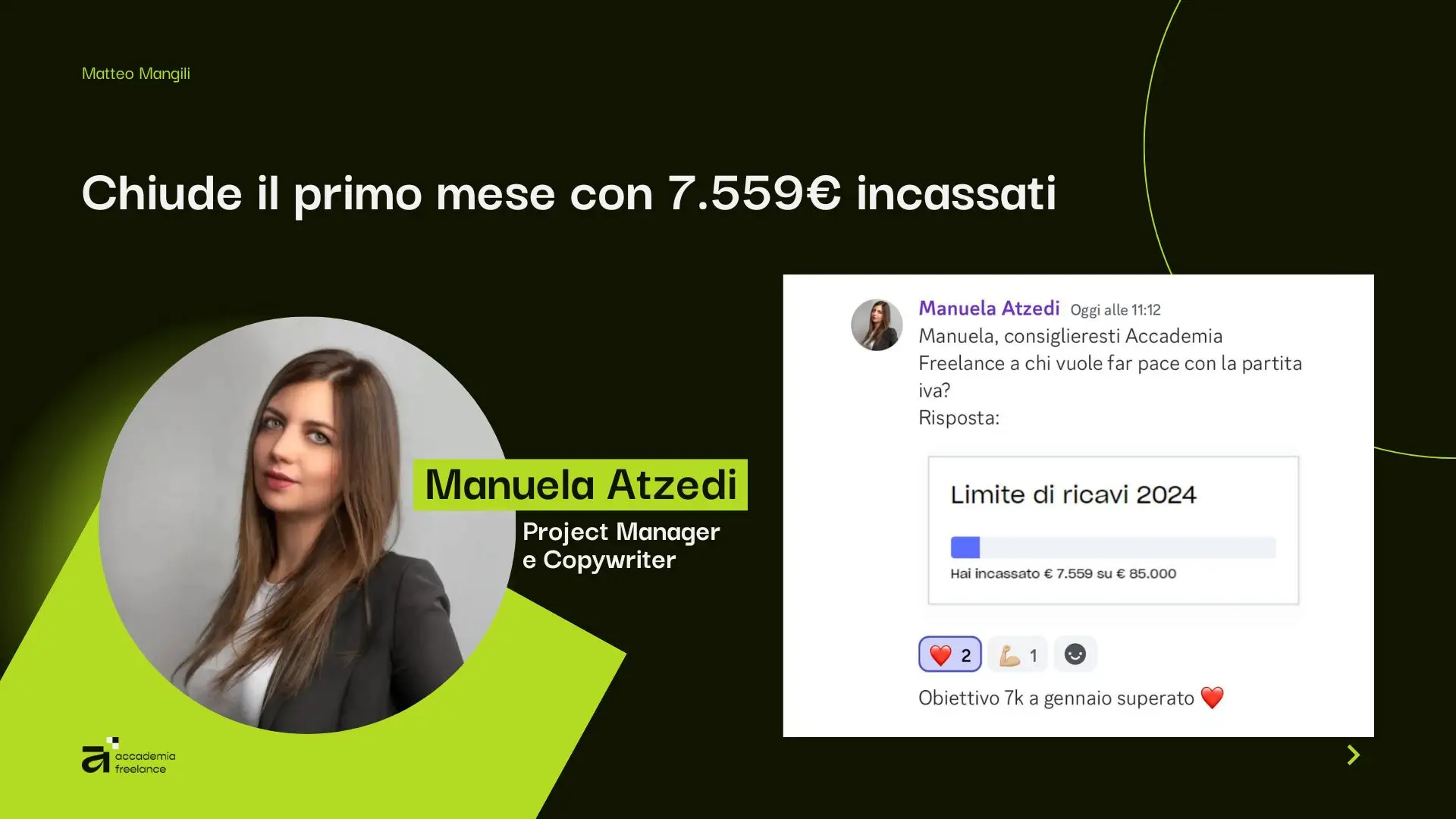 Risultato Manuela Atzedi